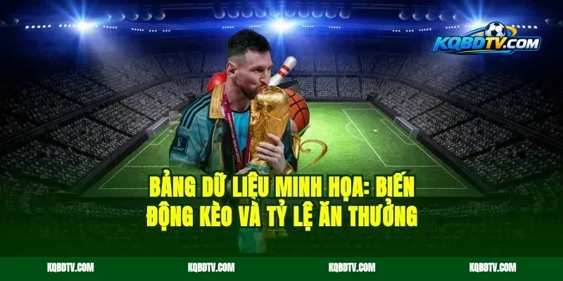 Bảng dữ liệu minh họa: biến động kèo và tỷ lệ ăn thưởng
