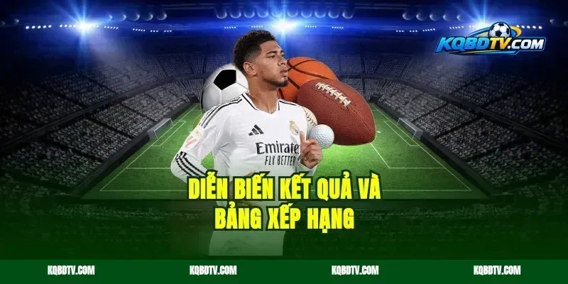 Diễn biến kết quả và bảng xếp hạng